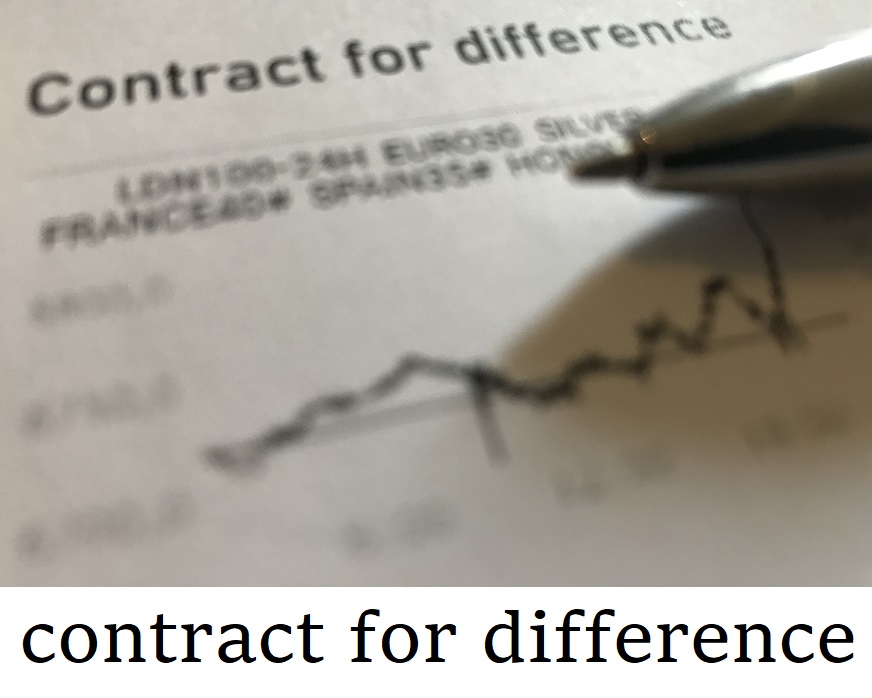 Contract for differences